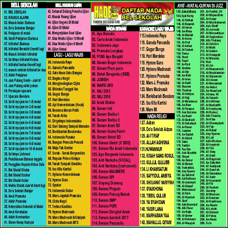 BEL SEKOLAH OTOMATIS 3 BAHASA INDO ENGLISH ARAB 1 SET LENGKAP 4