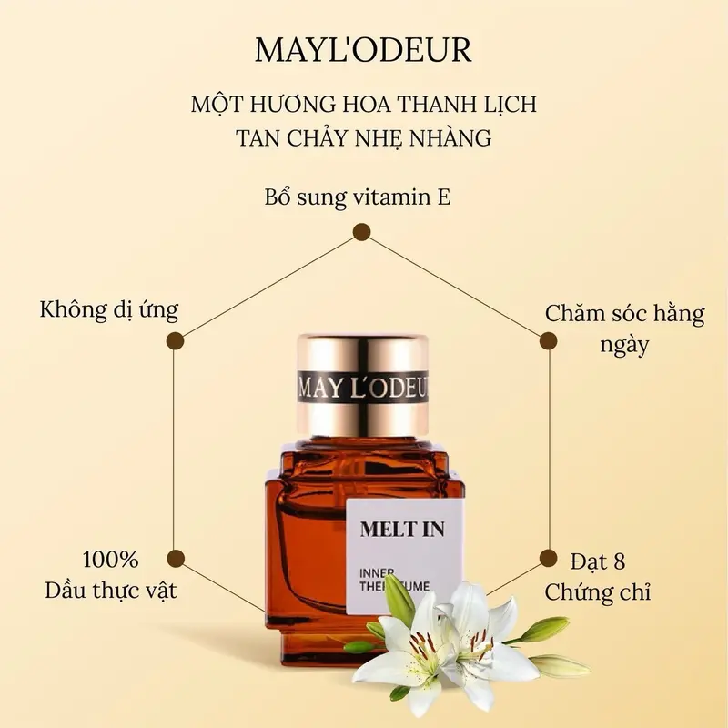 TINH DẦU NƯỚC HOA VÙNG KÍN MAYL’ODEUR NỘI ĐỊA HÀN QUỐC 7ml - NGĂN NGỪA MÙI HÔI KHÓ CHỊU, KHÁNG KHUẨN Nữ 3