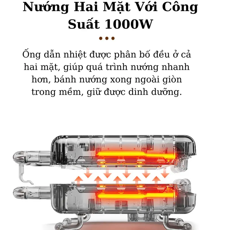 Máy Làm Bánh Hình Thú Ngộ Nghĩnh SOKANY 08080,Có thể điều chỉnh nhiệt độ,1000W Máy Làm Sữa Pha Trà Máy Pha Sữa Chưng Yến 2