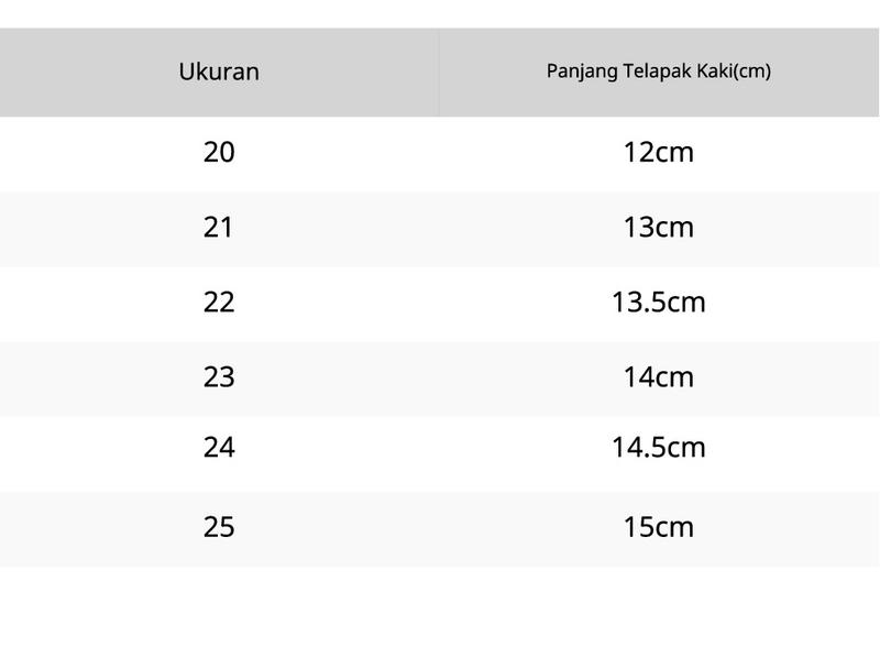 Product Introduction of sandal anak cowok jepit dulux 0