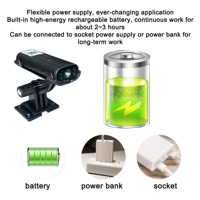 Product Introduction of 1080P Spy Camera Mini Wifi Baterai Internal FHD 2MP Kamera Cctv Mini Tersembunyi Security Cameras Pengintai Mini Kamera Kecil Tersembunyi Tanpa Wifi Ip Camera Cctv Wifi Spy Cam Kamera Pengintai Mini with Night Vision Wireless Smart 20