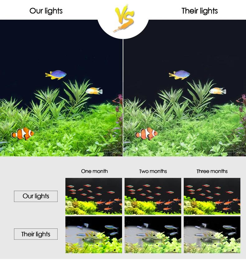 Product Introduction of Aquarium LED Light Super Slim Fish Tank Aquatic Plant Grow Lighting Waterproof Bright Clip Lamp Blue LED 18-72cm for Plants 220V 10