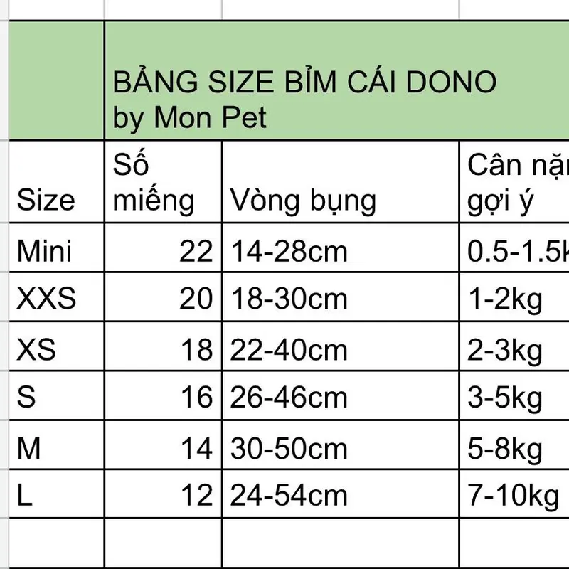 Bỉm cho thú cưng DONO (đực/cái) 6