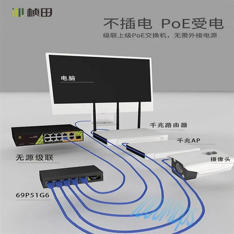 [Zhentian POE Repeater] National Standard Powered Switch Poe Extender One Into Two/one In And Four Out Surveillance Camera AP Series Long-distance Network Power Transmission