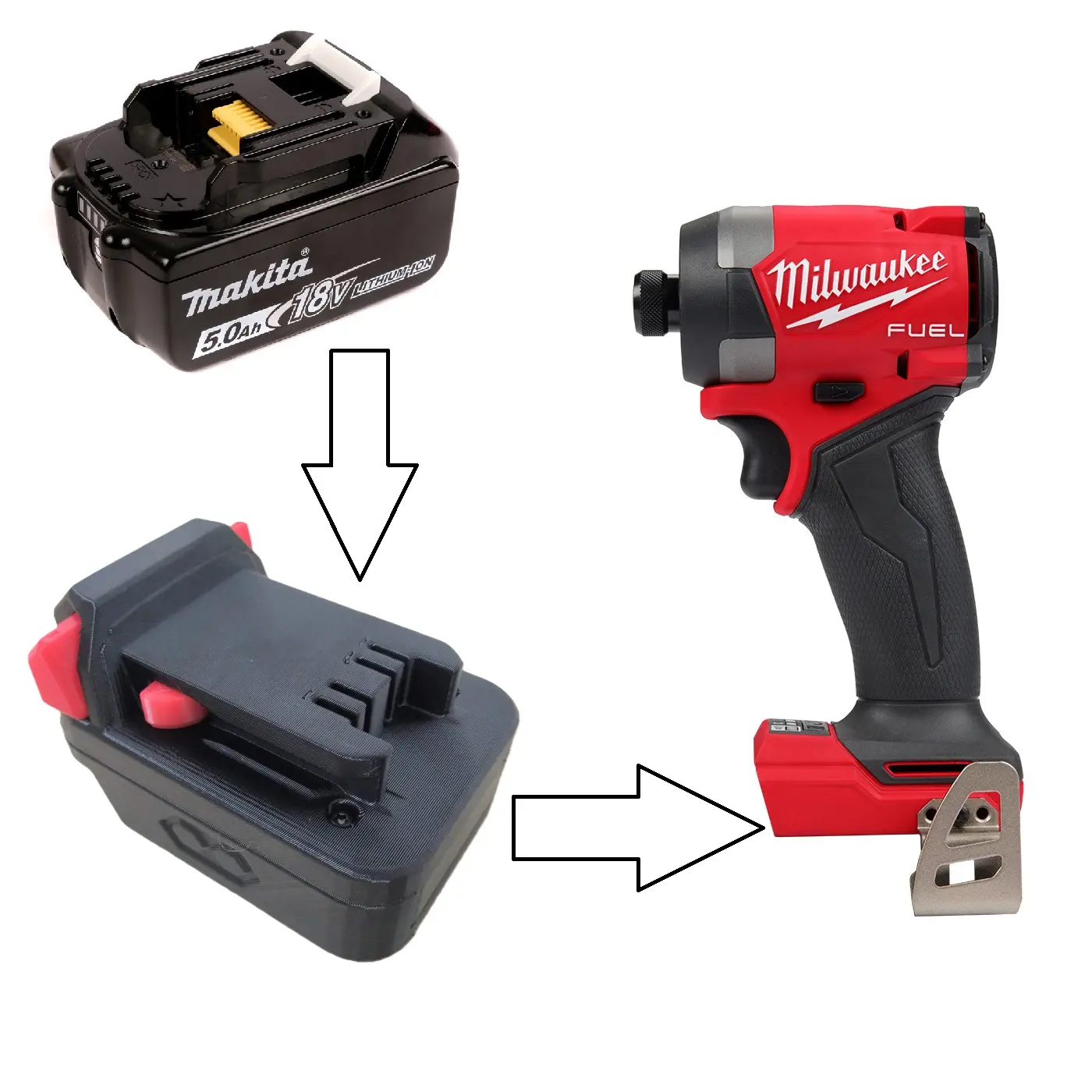 Đế chuyển pin cho máy Milwaukee M18 (Không bao gồm máy và pin)