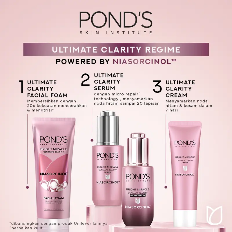 Pond's Bright Miracle Ultimate Clarity Niasorcinol Cream 20G 6