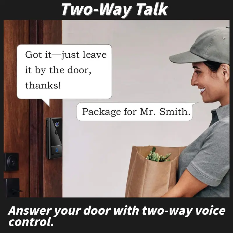 Wireless Smart Video Doorbell, 1080P HD Video Doorbell with Night Vision, Rechargeable Doorbell with PIR Motion-Detection, Home Security System 5