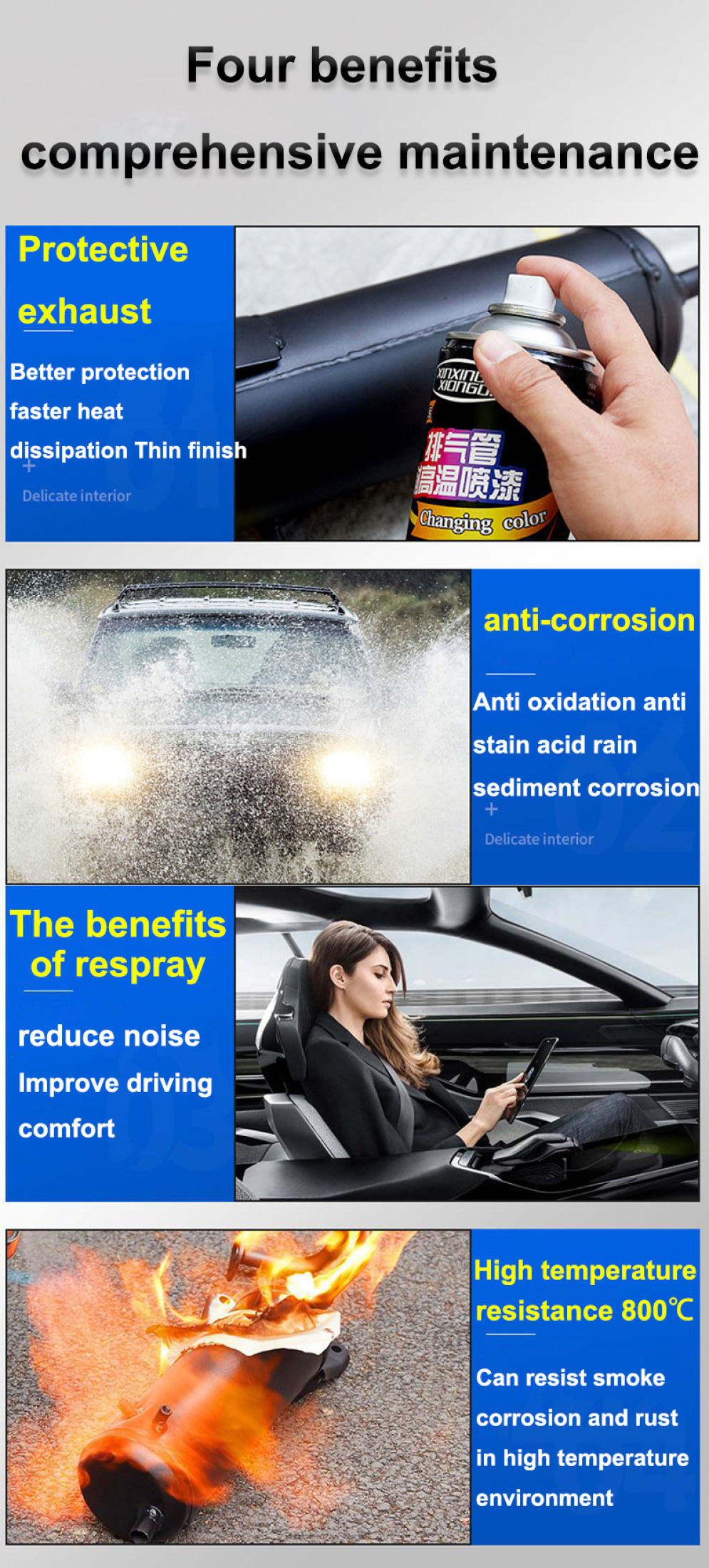 800C high temperature spray paint Automobile Motorcycle exhaust pipe ...