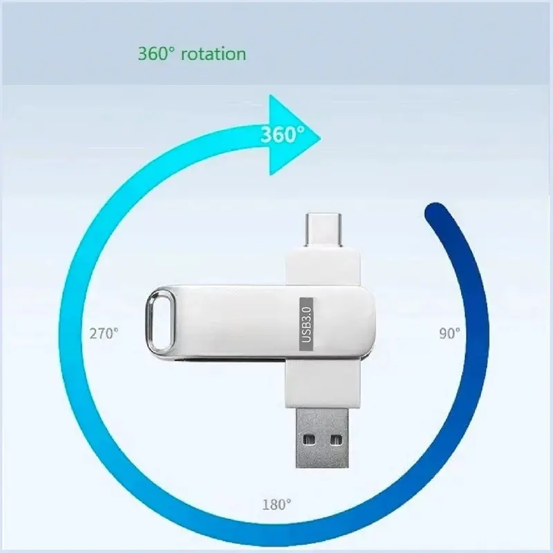 2TB 3in1 USB3.0 flash drive type c/Micro 1TB high-speed OTG USB flash drive, suitable for Android hp laptop 2