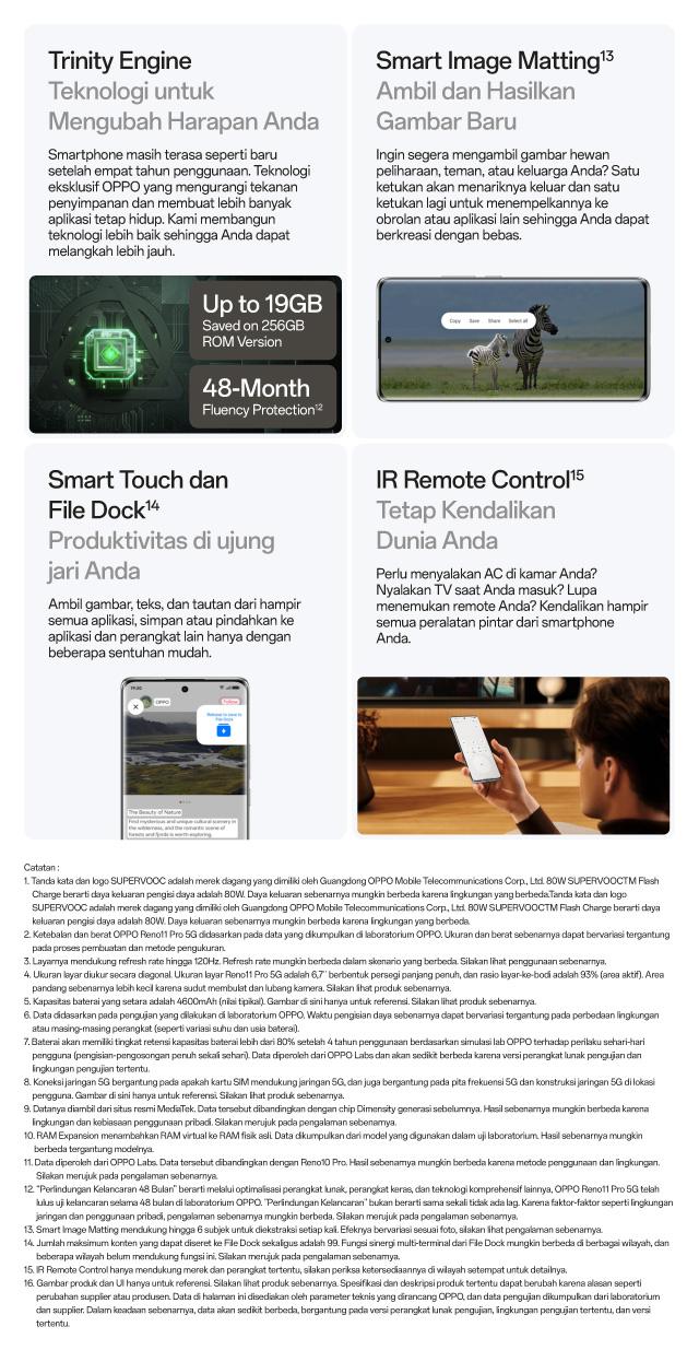 OPPO Reno11 Pro 5G 12GB/512GB [50MP OIS Main Camera, 80W SUPERVOOC, MediaTek Dimensity 8200, 120Hz 3D Curved Screen]