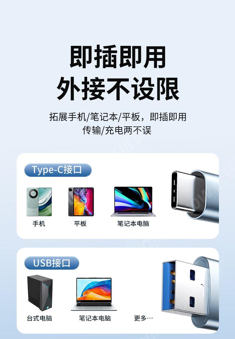 Product Introduction of Bộ mở rộng dòng chia Typec đôi, Bộ chia đa cổng USB3.0, Bộ máy tính xách tay và máy tính để bàn bên ngoài tất cả trong một, Trạm kết nối 18