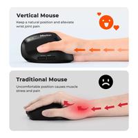 Gambar Meetion BTM008 – Dual-Mode Ergonomic Vertical Wireless Mouse with Adjustable DPI and Rechargeable dari Meetion Indonesia Store Kota Administrasi Jakarta Timur 5 Tokopedia