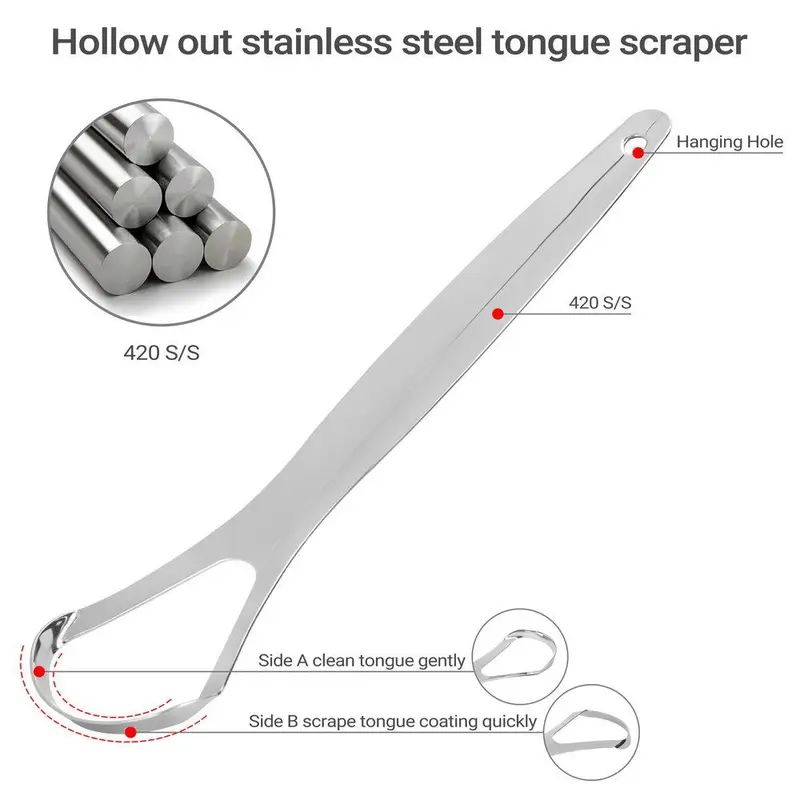Stainless Steel Tongue Scraper, 3/6/9 Counts Portable U-shaped Tongue Cleaner, Tongue Scraper for Adults, Oral Care Tool for Home & Travel 7