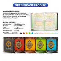 Gambar Alquran Kecil Al Hufaz Ukuran A5 Sedang Quran Hafalan Mudah HC Al Quran Cordoba Original Terjemahan tajwid / TB MANFAAT - CDB dari Pustaka Baru Press Kab. Bantul 2 Tokopedia