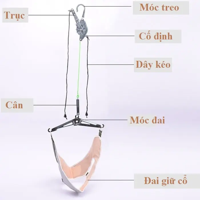 Đai Kéo Giãn Cột Sống Cổ Tại Nhà - Điều Trị Thoát Vị, Thoái Hóa, Đau Mỏi Cổ, vai gáy 6