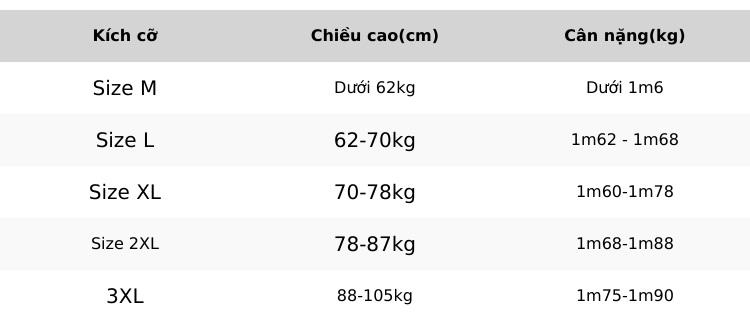 Product Introduction of Áo POLO White OWL - Áo Phối Lịch Lãm, Chỉnh Chu - Cotton Cao Cấp Menswear Nam Shirt Thun 0