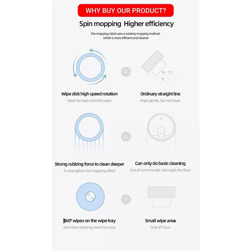 Product Introduction of SG [READY STOCK] Wet And Dry Vacuum Cleaner Strong Adsorption Robot Vacuum Cleaner Spray Mop Robot Mop Floor Cleaner 21