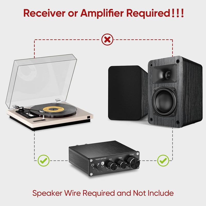 Speakers shops without receiver