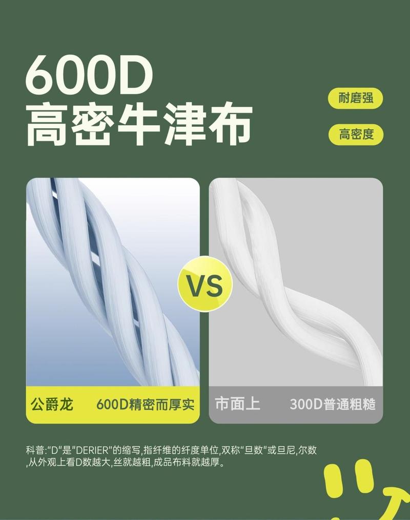 Product Introduction of Ghế Gấp Ngoài Trời, Ghế Mặt Trăng Cầm Tay Ghế Cắm Trại Ghế Bãi Biển Ghế Câu Cá Ghế Cắm Trại, Ghế Đẩu, Dụng Cụ Hữu Ích, Thích Hợp Cho Năm 2025 8