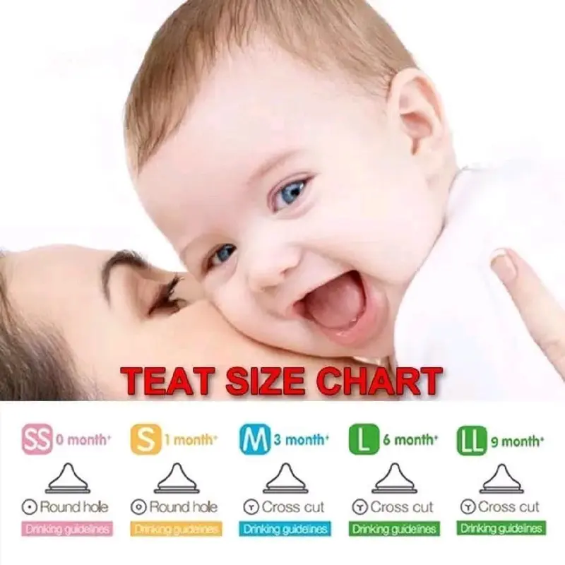 Botol Susu  PPSU 240ml Leher Lebar Best Product Bayi Bottle Minum 1