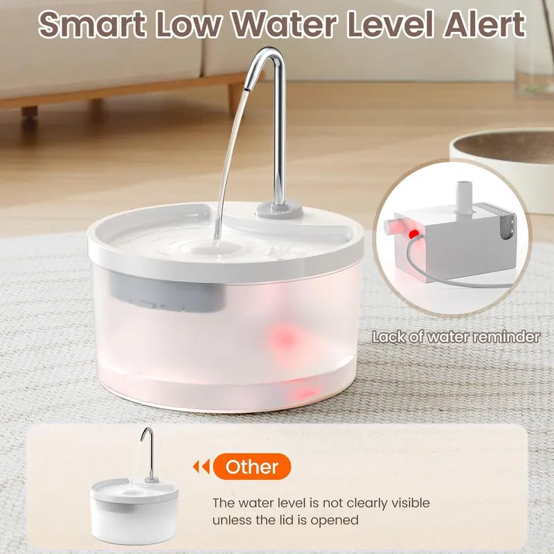 3.2L/108oz Pet Water Fountain, Ultra Quiet Pet Water Fountain, Circulating Filtration and Easy Cleaning, Suitable for Cats and Dogs Indoor 2