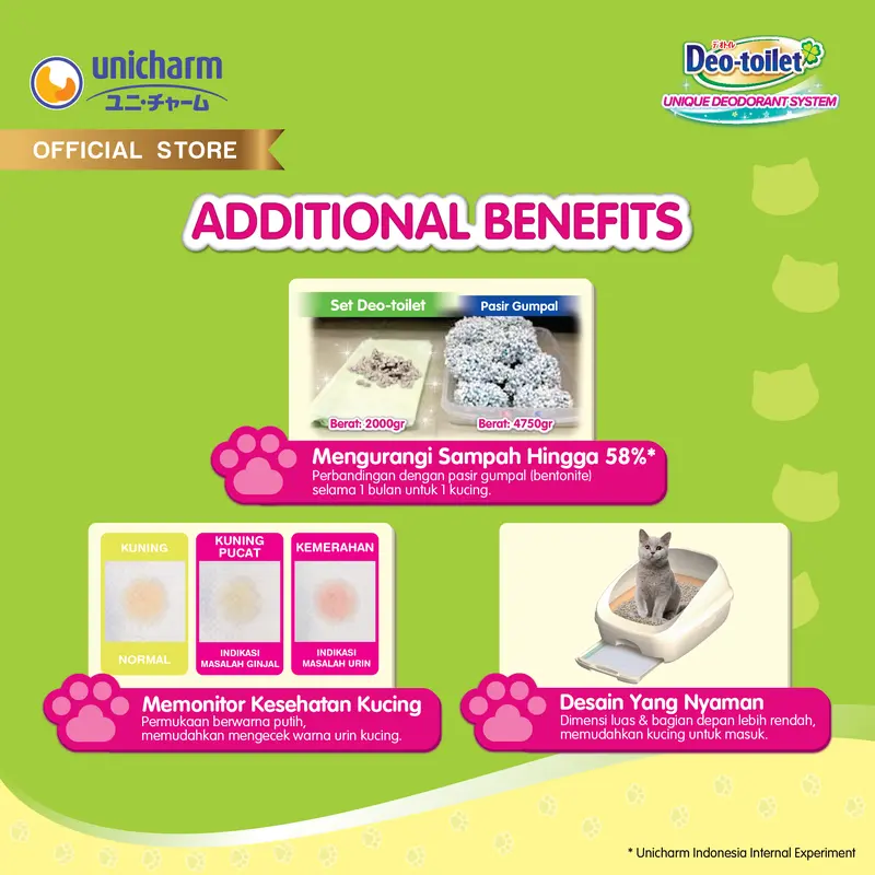 Unicharm Pet - Deo Toilet Kucing Open Top Set - Ivory 1