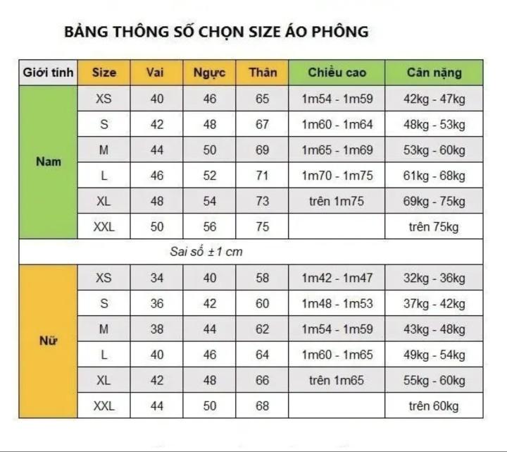 Product Introduction of Áo len sóng hồng kèm gấu dâu có nón , chấtlen lông Fom 40_75kg mặc vừa 0