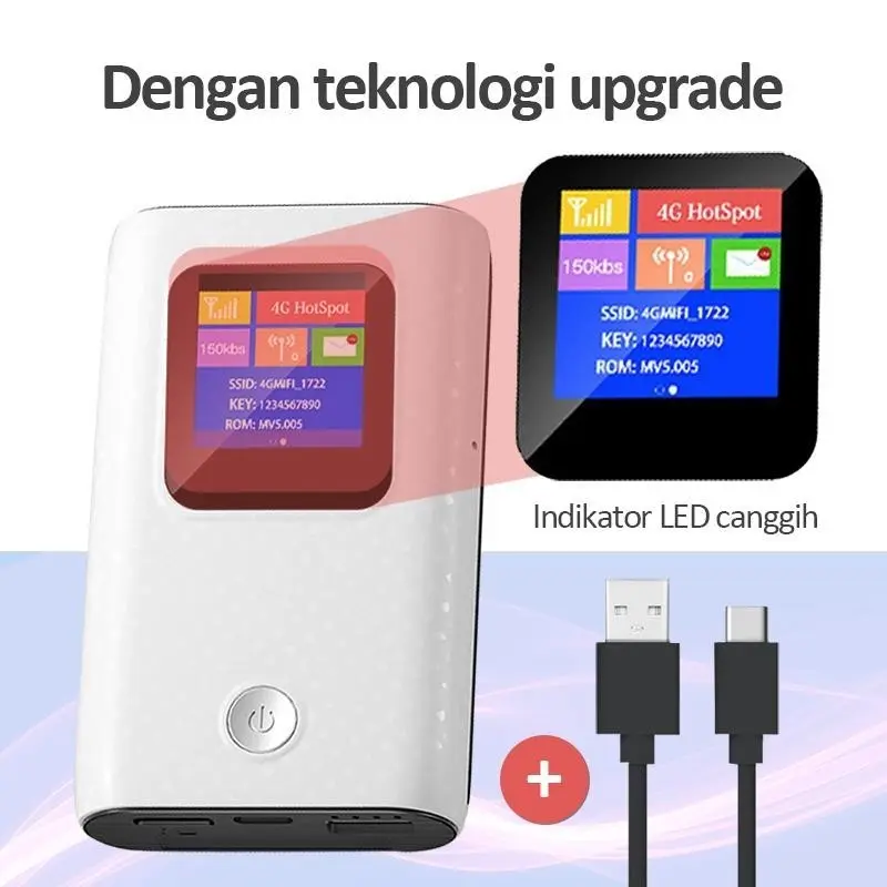 Hi-Net Modem Wifi 4G LTE dengan bank daya 6000mAh wifi portabel Charger Putih 4