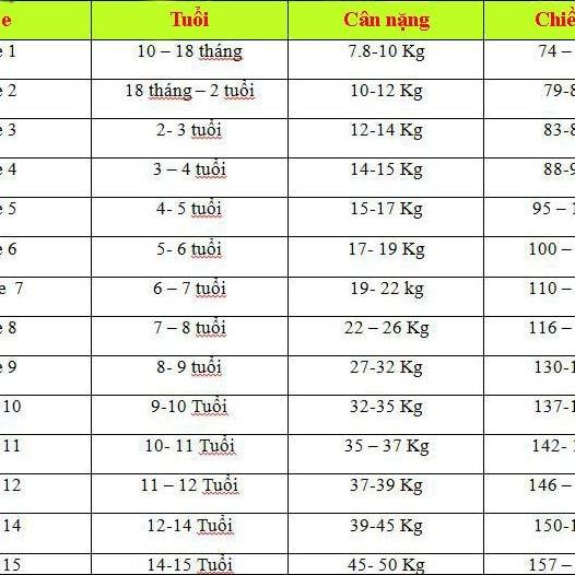 Váy yếm bò hở lưng bánh bèo cho bé gái jean dày fom Đẹp 5