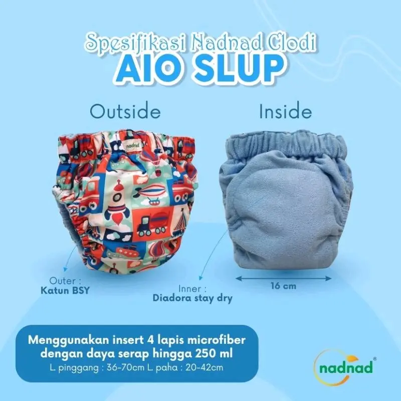 AIO SLUP NADNAD SNI