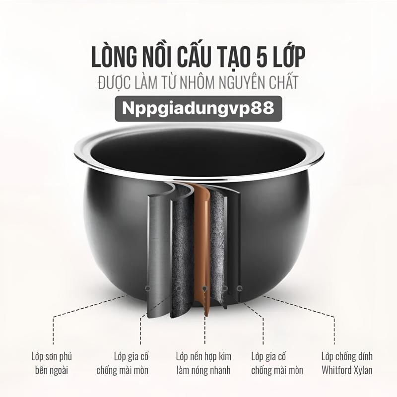 Product Introduction of Nồi Cơm Điện Mini hình con lợn GUGKDD 1 Lít và 1.2 lít , Nấu Nhanh bảo hành 6 tháng . 9
