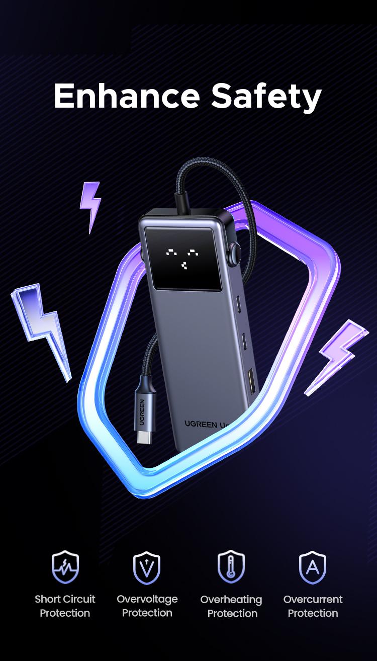 Product Introduction of UGREEN Uno USB C Hub, 4K60Hz, Robot 6 trong 1, bộ chuyển đổi đa cổng, 10Gbps, HDMI, cho Macbook Air M3 Samsung S24 Ultra Hub 35998 9