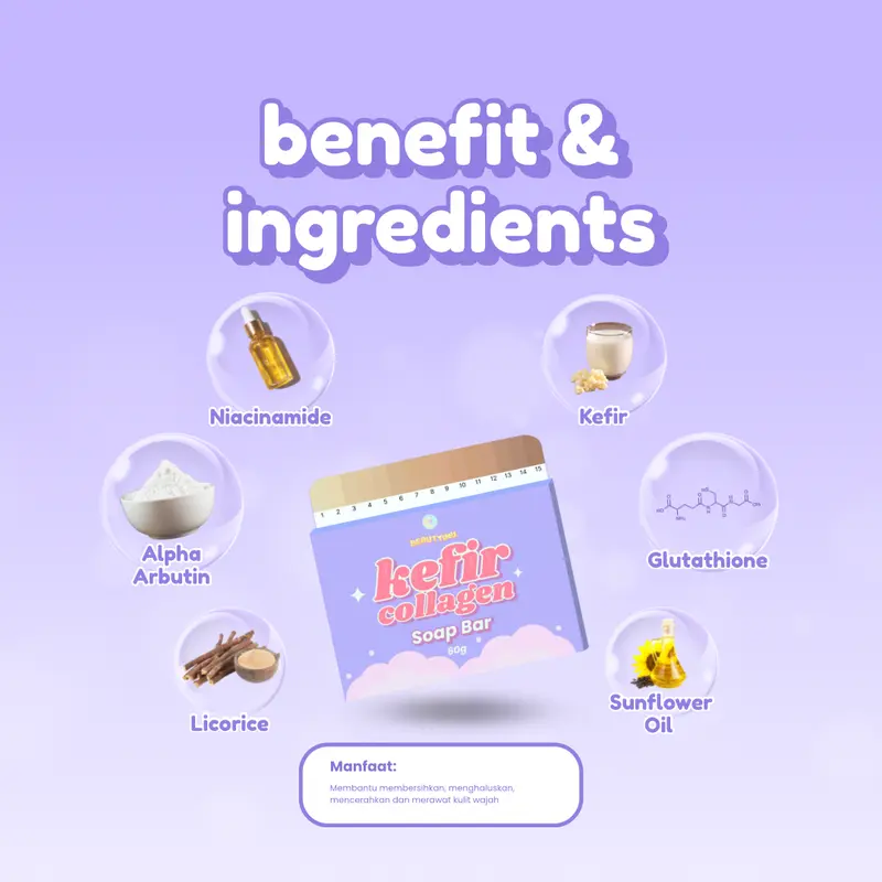 [KHUSUS LIVE] Paket Beautyinu Sabun Pemutih Badan Kefir Collagen isi 2 BPOM 3