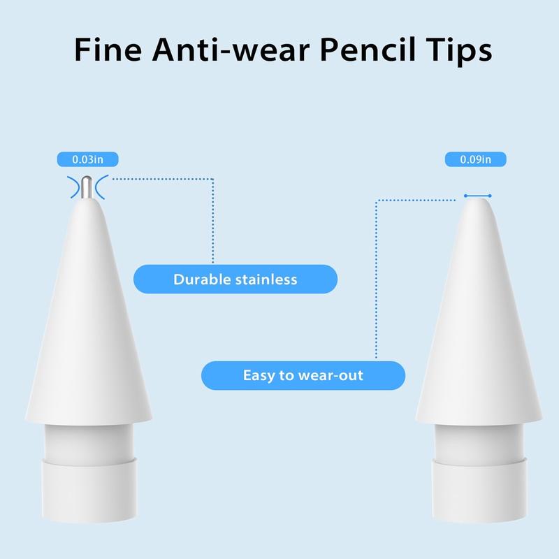Product Introduction of 1/2 Pcs Pencil Tips Replacement High Sensitivity Nib For Ipad Pencil 1St / 2Nd Generation Pro Pen Nib Computer Tablet Stylus 2