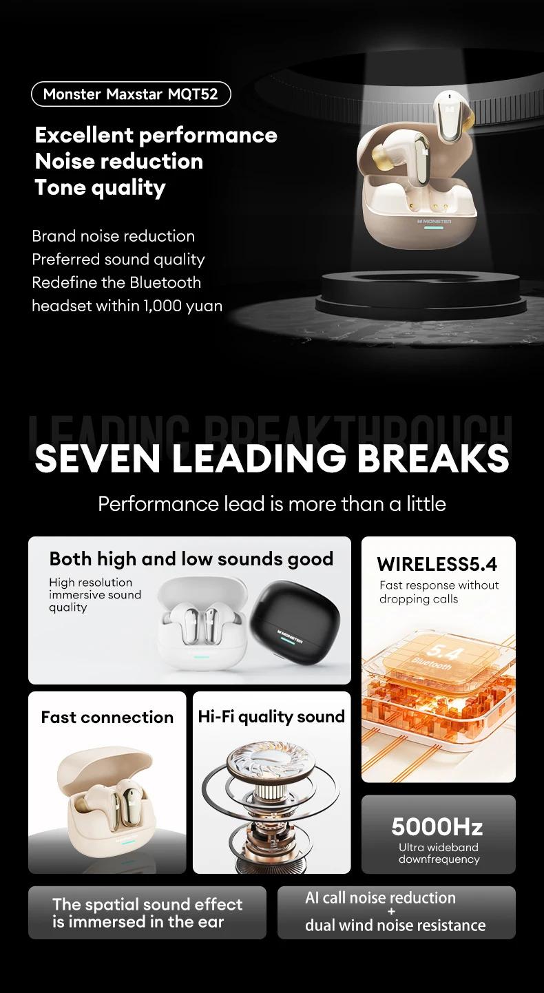 (Best Price)Monster MQT52 TWS Wireless Bluetooth 5.4 Earphones with Surround Sound, Dolby Audio, Low Latency, Noise Reduction, 24H Battery Life, Immersive Audio Headset, Microphone Amplifier (Best Price)Monster MQT52 TWS Wireless Bluetooth 5.4 Earphones with Surround Sound, Dolby Audio, Low Latency, Noise Reduction, 24H Battery Life, Immersive Audio Headset, Microphone Amplifier