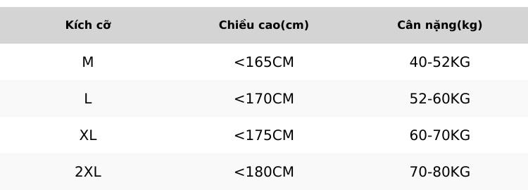 Product Introduction of [ombo Áo Giữ Nhiệt] Nam Cổ Cao Ba Phân , Áo Dài Tay Lót Nỉ Siêu Ấm chất dày dặn co giãn 4 chiều /-strong 0