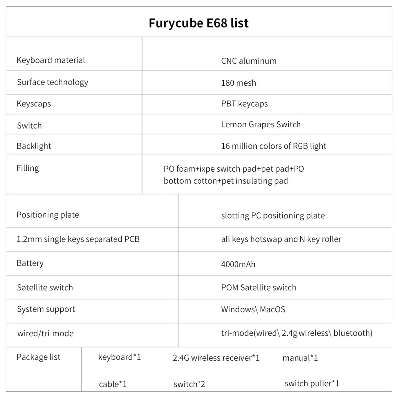 【GIAO HÀNG TRONG 3 NGÀY】 ZIFRIEND & FURYCUBE E68 68 phím Miếng đệm Bàn phím chơi game không dây Có dây / Bluetooth / 2.4G 3 chế độ Bàn phím cơ Bộ giảm thanh năm lớp tùy chỉnh PBT Keycaps RGB 3 / 5 Pin Có thể hoán đổi nóng 65% Bố cục Bàn phím nhôm 8