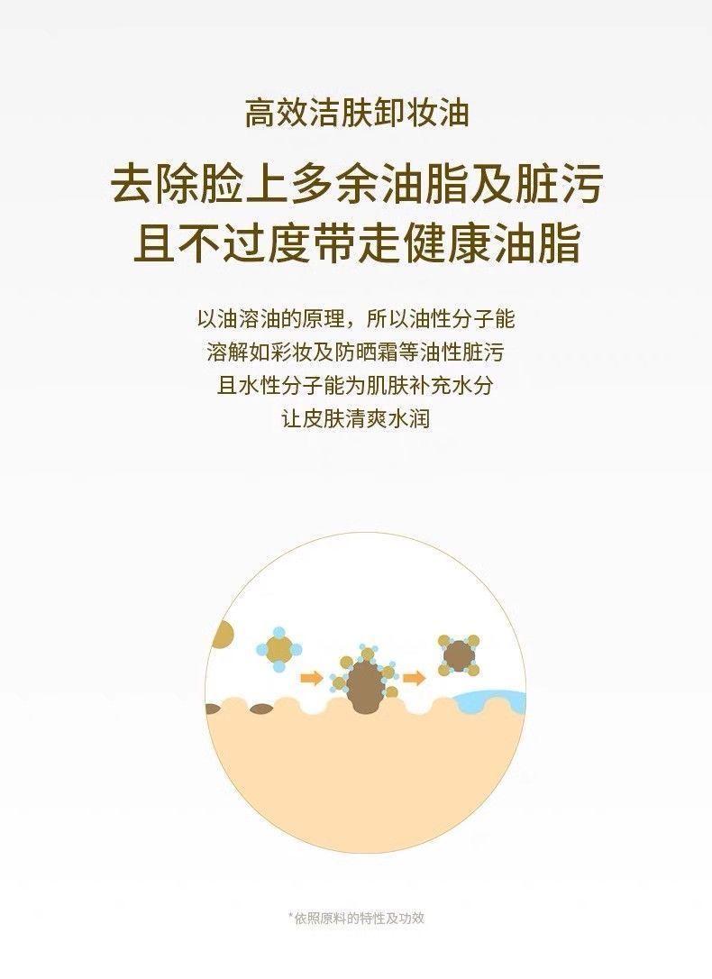 Product Introduction of Skin1004 Skin Care Angel Cleansing Oil Centella Asiatica Refreshing Gentle Sensitive Skin Deep Cleansing 200ml 8