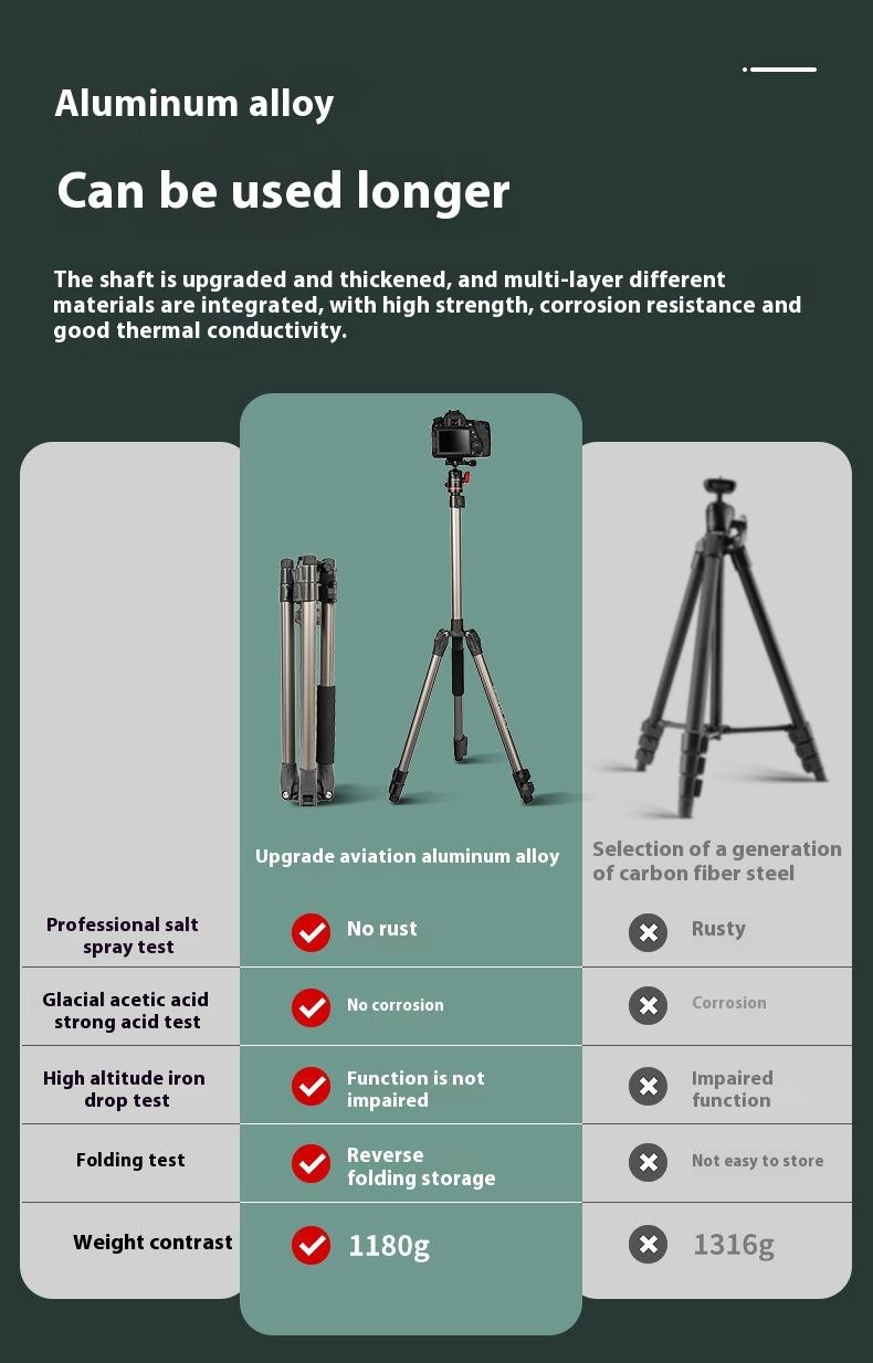 Product Introduction of SL OKSUPER camera tripod photography SLR tripod outdoor portable aluminum alloy hydraulic damping gimbal bracket 17