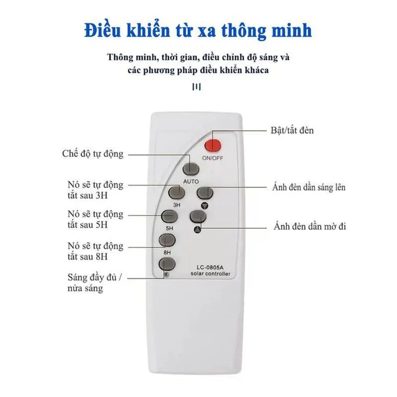 Đèn năng lượng mặt trời 1500WChống nước  Chip led 5730, Sáng 6-8 tiếng. Không tốn tiền điện, An toàn, tự động bật tắt Bảo hành 5 năm đen  nang dennang  luong tuelam  led denn  lmt 8