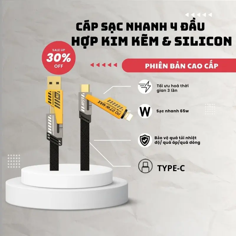 Cáp Sạc Nhanh Đa Năng 4 in 1 - Sạc Siêu Nhanh Tối Đa 65W 3