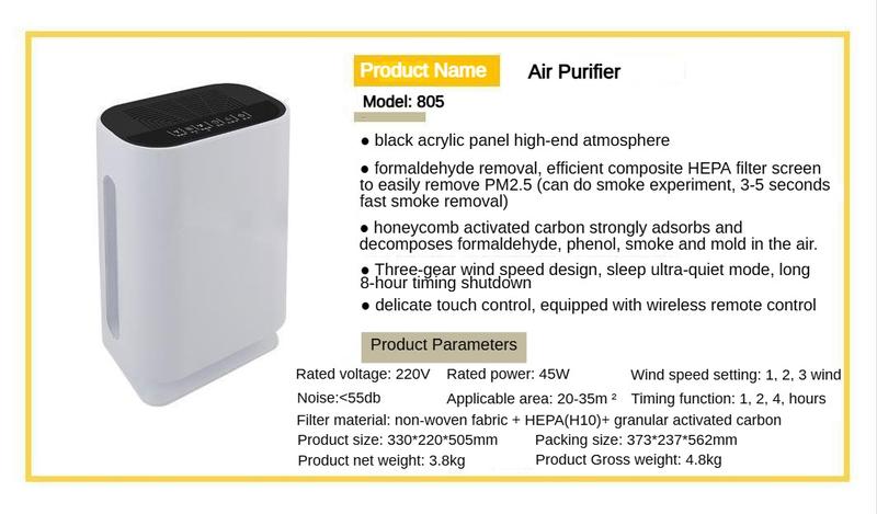 Product Introduction of Home Air Cleaner Office Commercial Anion Purifier Dust Removal PM2.5 Household Appliances 4
