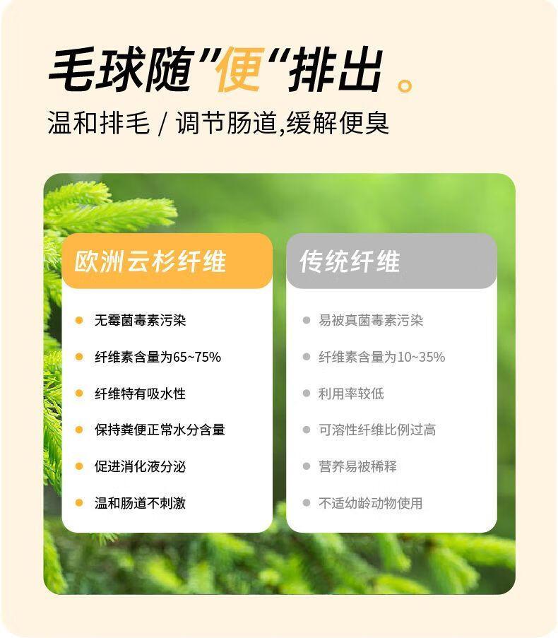 Product Introduction of Hair-Removing and Saving Star-Fighting Cat Grass Molar Rod Hair-Removing and Hair Ball-Removing Piece Fish Oil Cat Grass Cat Snack Bulk 6
