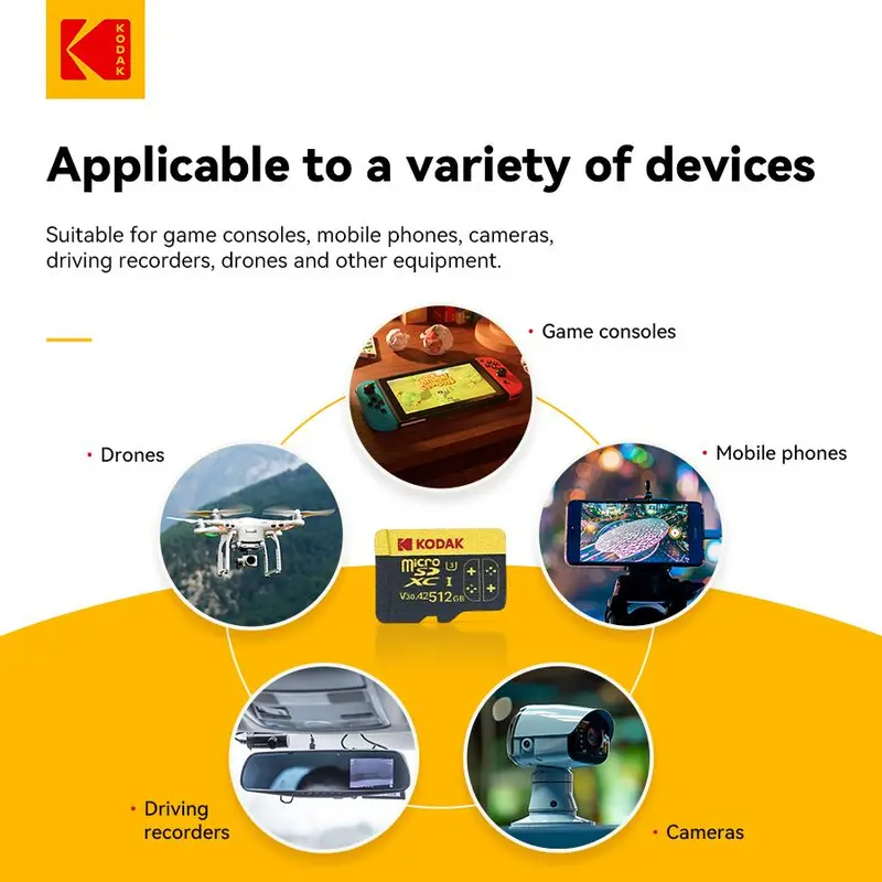 KODAK 256GB MicroSDXC Card, TF Card, Micro SD Storage Card, Suitable for Mobile Phone, Pad, Tablet, Digital Camera, Traffic Recorder, Gaming Console 2