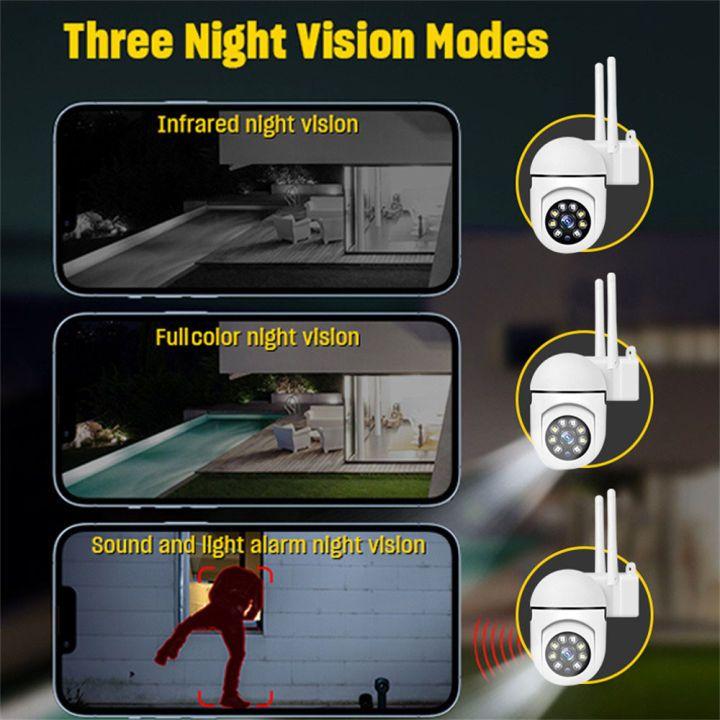 Kamera CCTV, untuk Kegunaan Rumah, V360 Pro, Kamera IP, Sesuai untuk Pengawasan, Pemantau Bayi, Sambungan Tanpa Wayar, Siri Telefon night vision camera 3