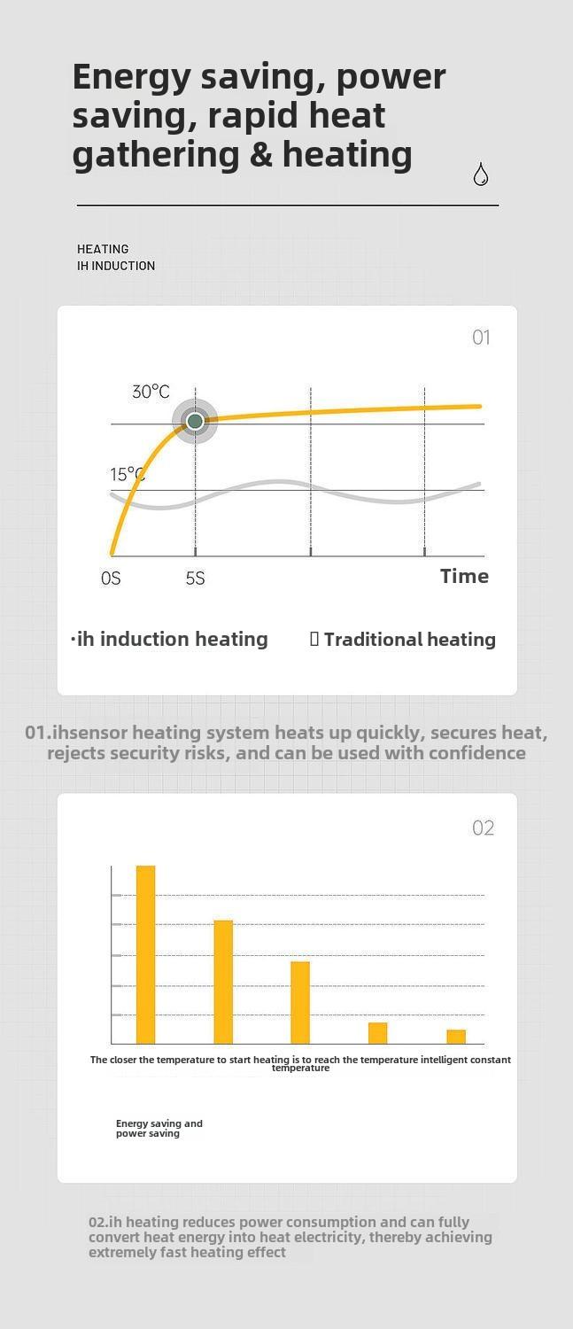 Product Introduction of Fish Tank Heater Rod Automatic Thermostat Heater PTC Variable Frequency Energy-saving Small Heating Rod Intelligent Temperature Control Equipment 10