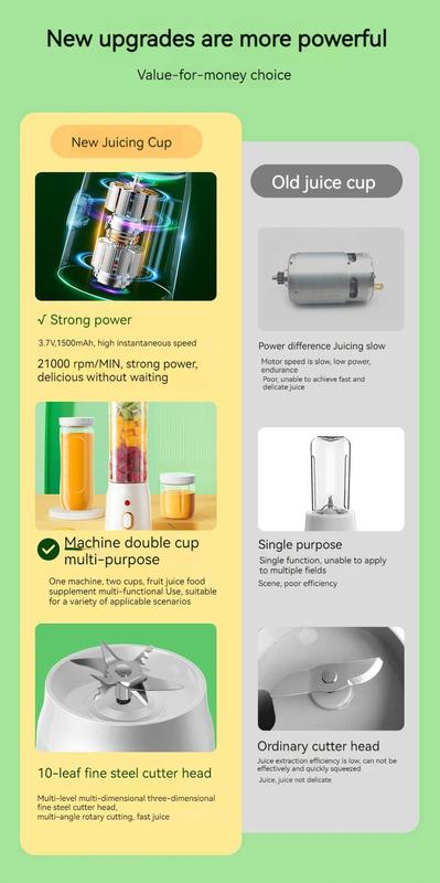 Product Introduction of Portable Wireless Blender Electric Fruit Juicer Machine For Orange Ice Crushing 10 Blades Auxiliary Food Machine 1500mA Mixer juiceblender fruit blender 17