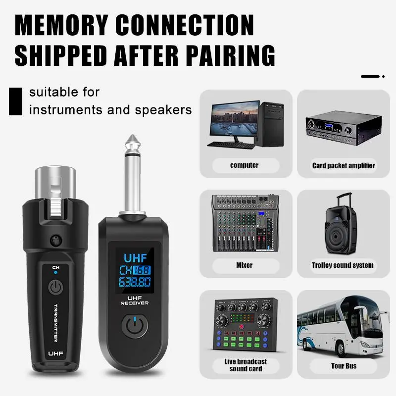 Wireless Microphone System, 1 Set USB Rechargeable Wireless Microphone Transmitters with Receiver, Professional Wireless Microphone Transmitter for Guitar & Amplifier, Audio 2