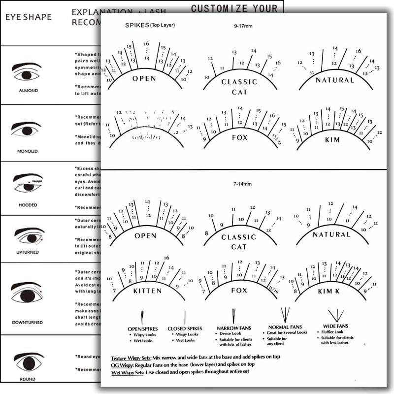 1 count Lash Mapping Chart Eyelash Extension Beginner Practice Chart ...