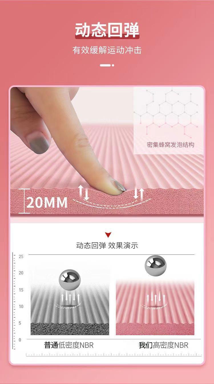 Product Introduction of Thảm Tập Yoga, Dành Cho Nam, Dày Dặn, Thích Hợp Để Tập Thể Dục, Đặc Biệt Để Giảm Cân, Dây Nhảy, Cách Âm, Hấp Thụ Sốc, Tập Thể Dục Trong Nhà, Chống Trượt, Thảm Trải Sàn Gia Đình, Năm 2025 8